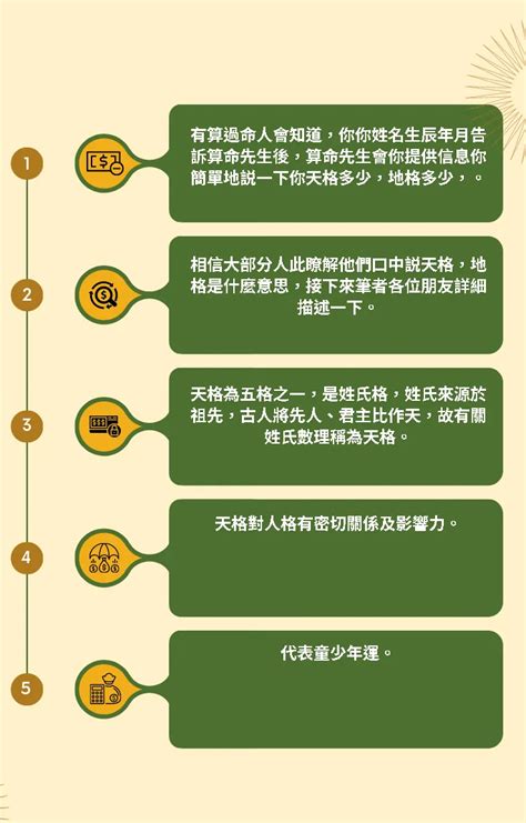 人格 總格|五格:歷史記載,計算方法,注意事項,